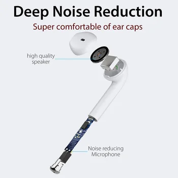 SHAOLIN TWS Bluetooth slušalke glasbeni dejavnosti slušalke športne čepkov primerna brezžični ročaji očal Za pametni telefon
