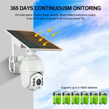 SHIWOJIA 4G Sončne Fotoaparat 1080P HD solarnimi Prostem Spremljanje Nepremočljiva CCTV Kamere Pametnega Doma dvosmerno Glasovno Vdorov Al