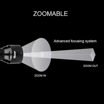 T50 belo svetlobo Taktično Svetilko za Dolge razdalje najmočnejših XP-E2 Zoomable Lov Lahka Nepremočljiva 18650 Polnilna baterijska Svetilka