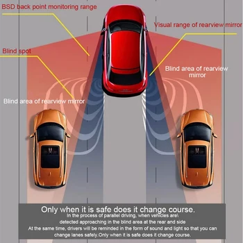 Univerzalni Avto Slepa Pega, Sistem za Zaznavanje BSM Rearview Mirror Ultrazvočno Razdalja Pomoč Radar Auto Vožnjo Varnostna Oprema