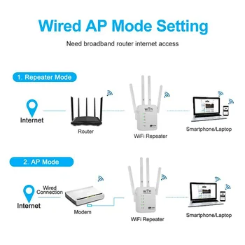 WiFi Range Extender 1200Mbps Dual Band 2,4/5GHz Wi-Fi Internetni Signal Booster Wireless Repeater za Usmerjevalnik Enostavno Namestitev WPS