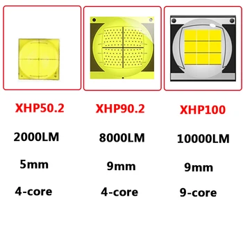 XHP100 9 Jedro Visoko Kakovostne Led Svetilka USB za Polnjenje Moči Banke 18650 26650 Baterije Baklo Zoomable Aluminij Zlitine Luč