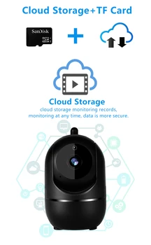 YCC365 PLUS Črno Smart Home Security Nadzor 1080P Oblak IP Kamera, WiFi, Mini nadzorna Kamera Brezžična CCTV