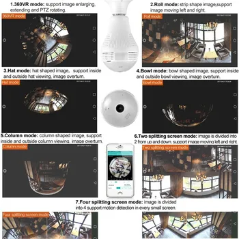 Žarnica Svetilka Wifi Kamera Z Zvokom 1080P HD 360-Stopinjski Zaprtih FishEye Brezžični Doma Fotoaparat Night Vision Podporo 128GB Za telefon, RAČUNALNIK